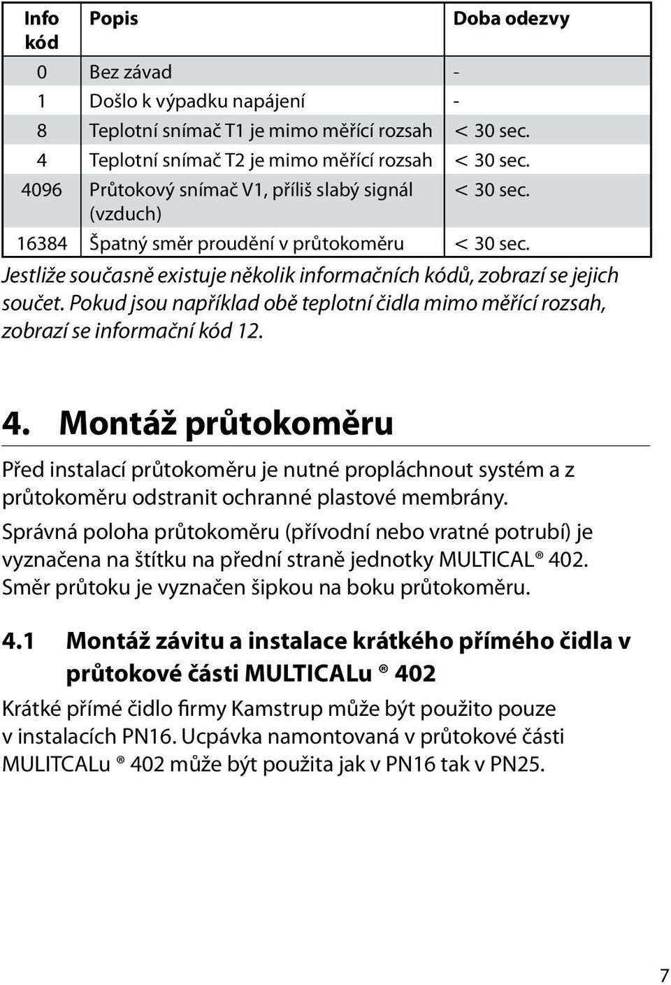 Pokud jsou například obě teplotní čidla mimo měřící rozsah, zobrazí se informační kód 12. 4.