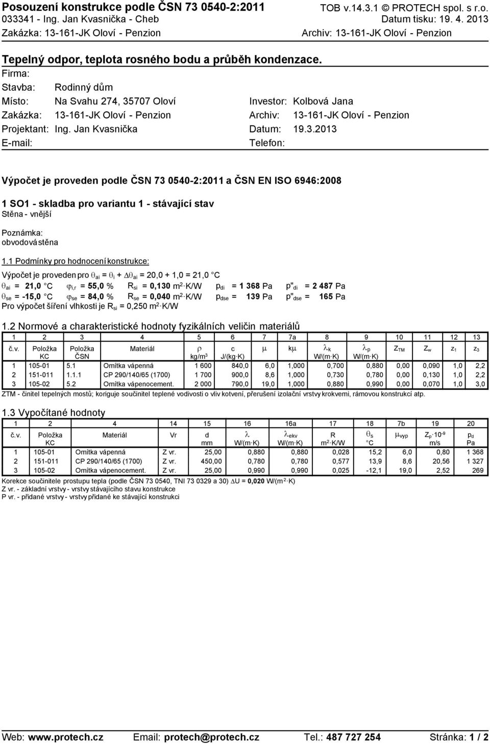 Jan Kvasnička Investor: Archiv: Datum: Telefon: Kolbová Jana 3-