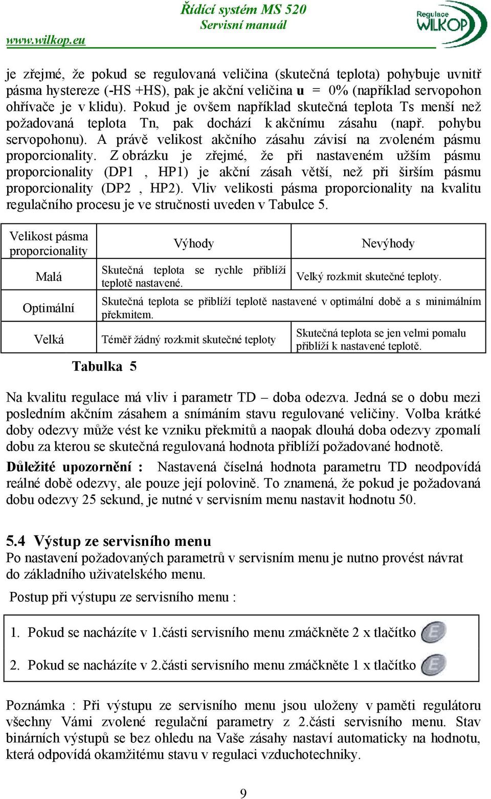 A právě velikost akčního zásahu závisí na zvoleném pásmu proporcionality.