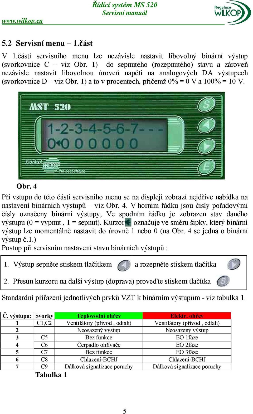 1) a to v procentech, přičemž 0% = 0 V a 100% = 10 V. Obr. 4 