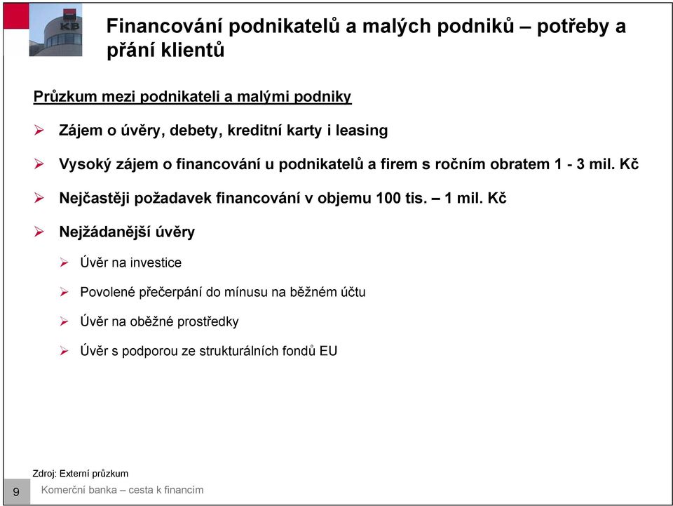 Kč Nejčastěji požadavek financování v objemu 100 tis. 1 mil.