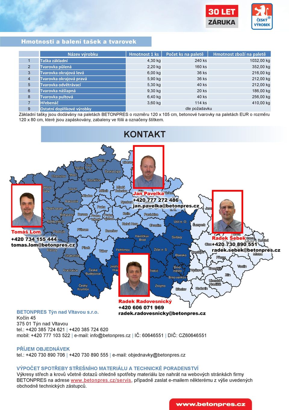 pultová 6,40 kg 40 ks 256,00 kg 7 Hřebenáč 3,60 kg 114 ks 410,00 kg 9 Ostatní doplňkové výrobky dle požadavku Základní tašky jsou dodávány na paletách BETONPRES o rozměru 120 x 105 cm, betonové