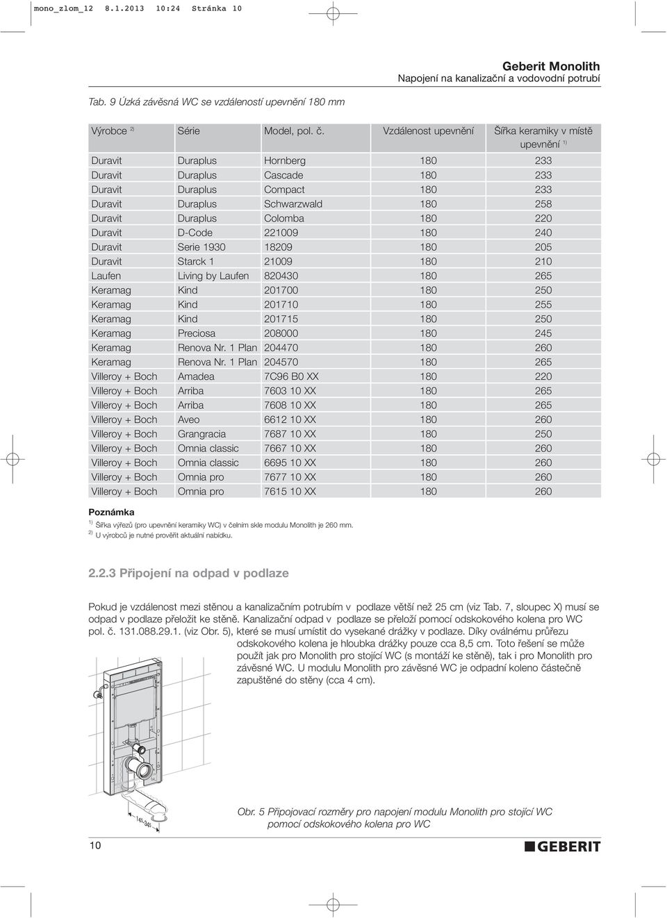 Duraplus Colomba 180 220 Duravit D-Code 221009 180 240 Duravit Serie 1930 18209 180 205 Duravit Starck 1 21009 180 210 Laufen Living by Laufen 820430 180 265 Keramag Kind 201700 180 250 Keramag Kind