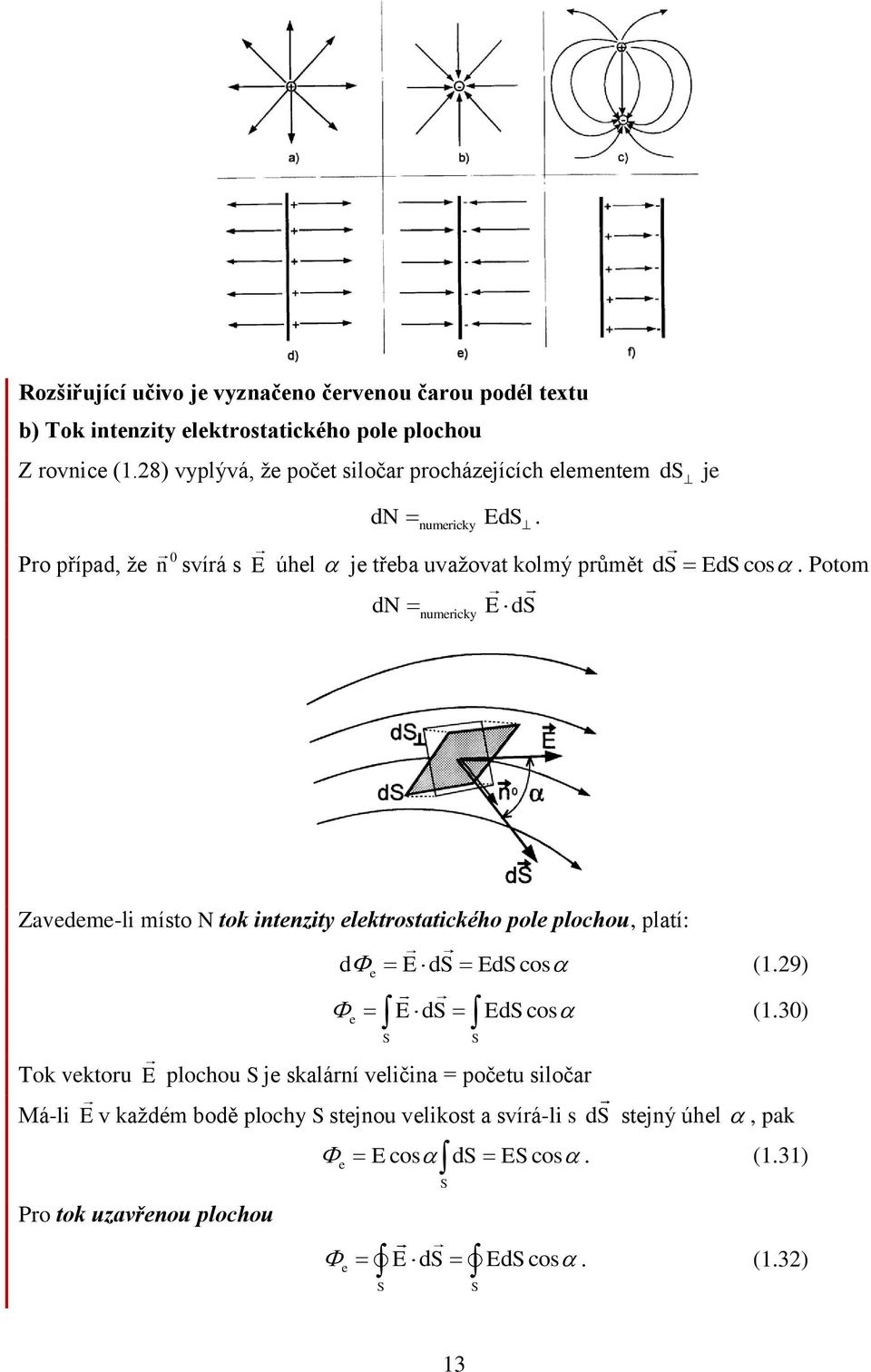 Zavedeme-li místo N tok intenzity elektrostatického pole plochou, platí: d E ds EdS cos (9) e (3) e E ds EdS cos S Tok vektoru E plochou S je skalární