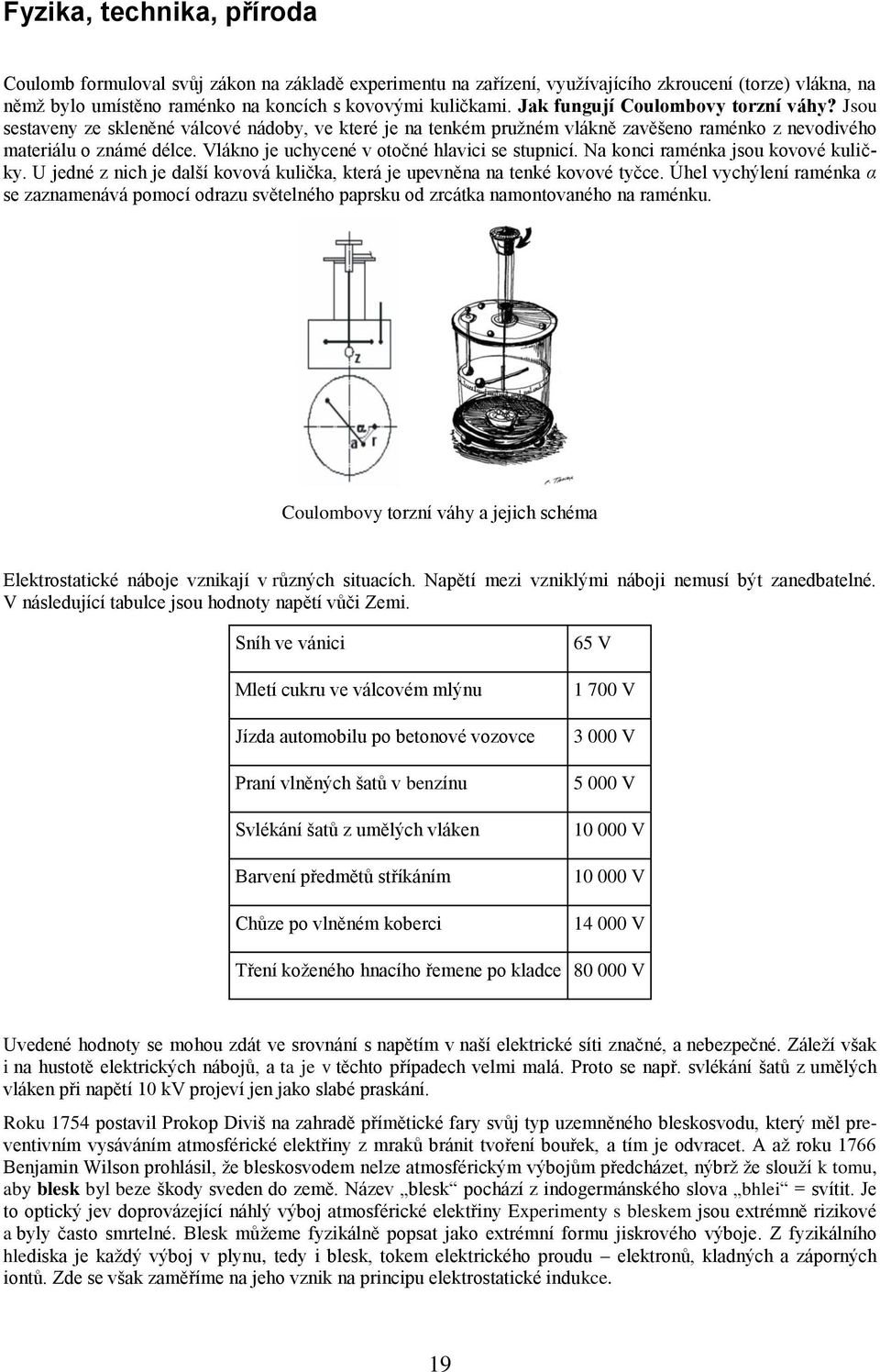 Jsou sestaveny ze skleněné válcové nádoby, ve které je na tenkém pružném vlákně zavěšeno raménko z nevodivého materiálu o známé délce Vlákno je uchycené v otočné hlavici se stupnicí Na konci raménka