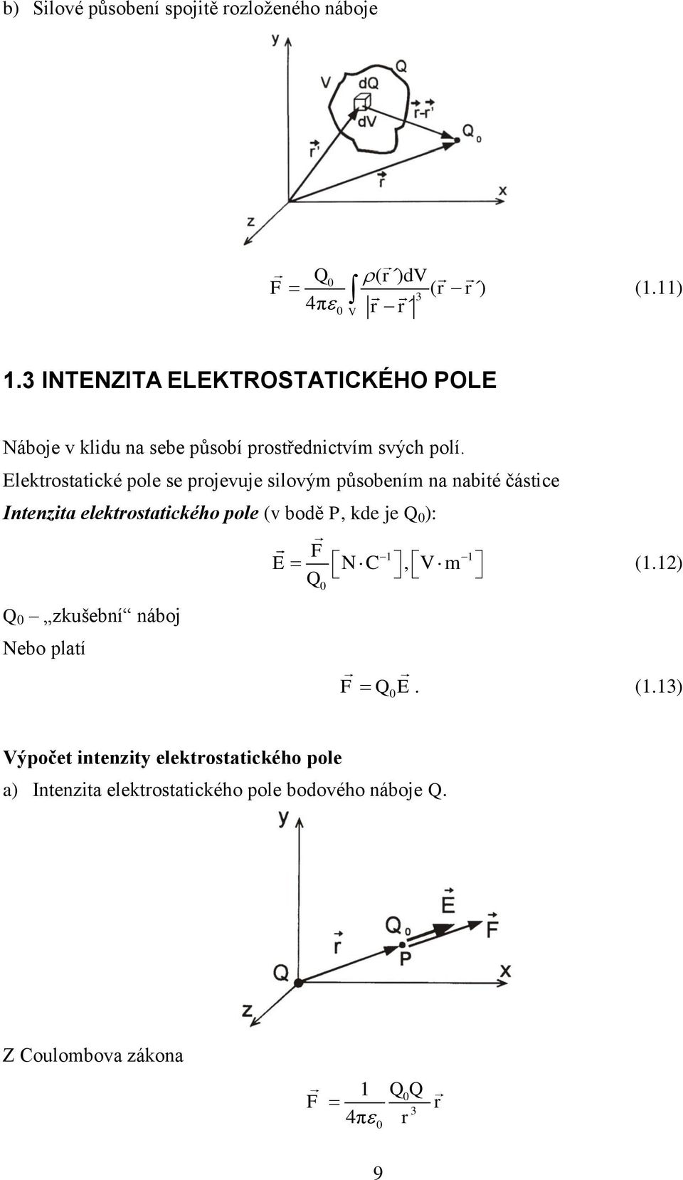 částice Intenzita elektrostatického pole (v bodě P, kde je Q ): F E NC, Vm Q () Q zkušební náboj Nebo platí F Q E (3)