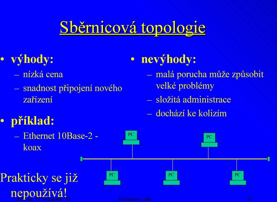 může způsobit velké problémy složitá administrace dochází ke kolizím