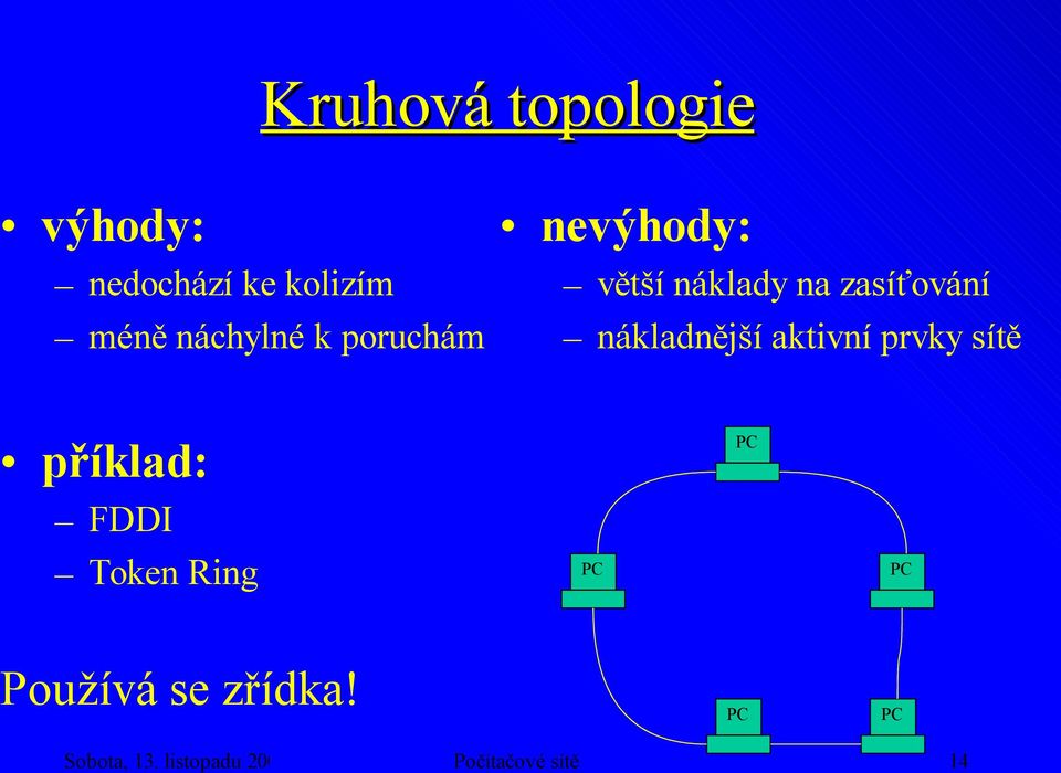 nákladnější aktivní prvky sítě příklad: FDDI Token Ring