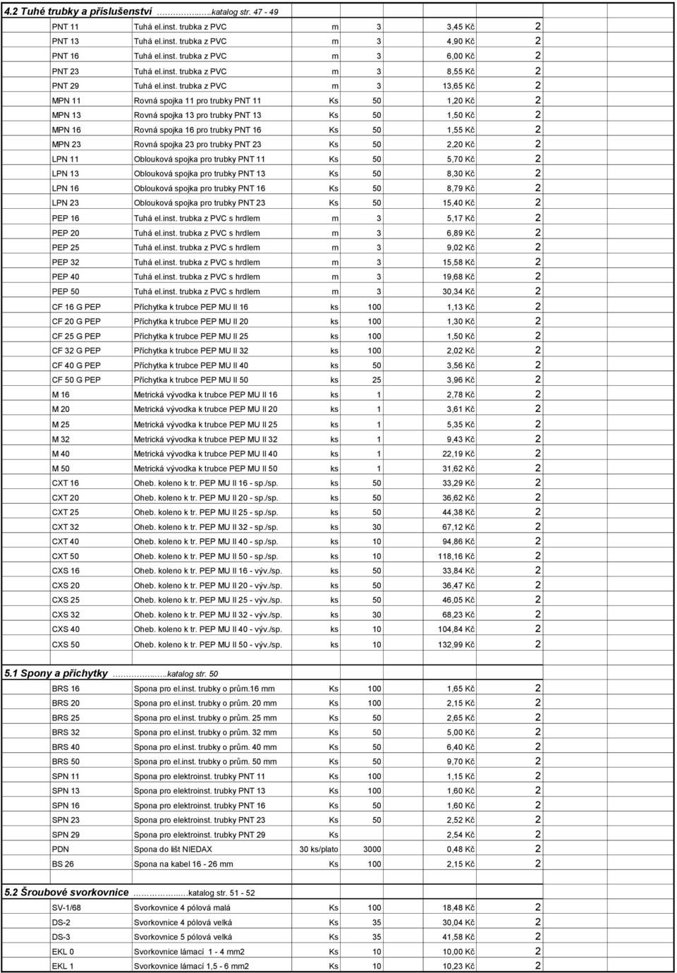 16 Rovná spojka 16 pro trubky PNT 16 Ks 50 1,55 Kč 2 MPN 23 Rovná spojka 23 pro trubky PNT 23 Ks 50 2,20 Kč 2 LPN 11 Oblouková spojka pro trubky PNT 11 Ks 50 5,70 Kč 2 LPN 13 Oblouková spojka pro