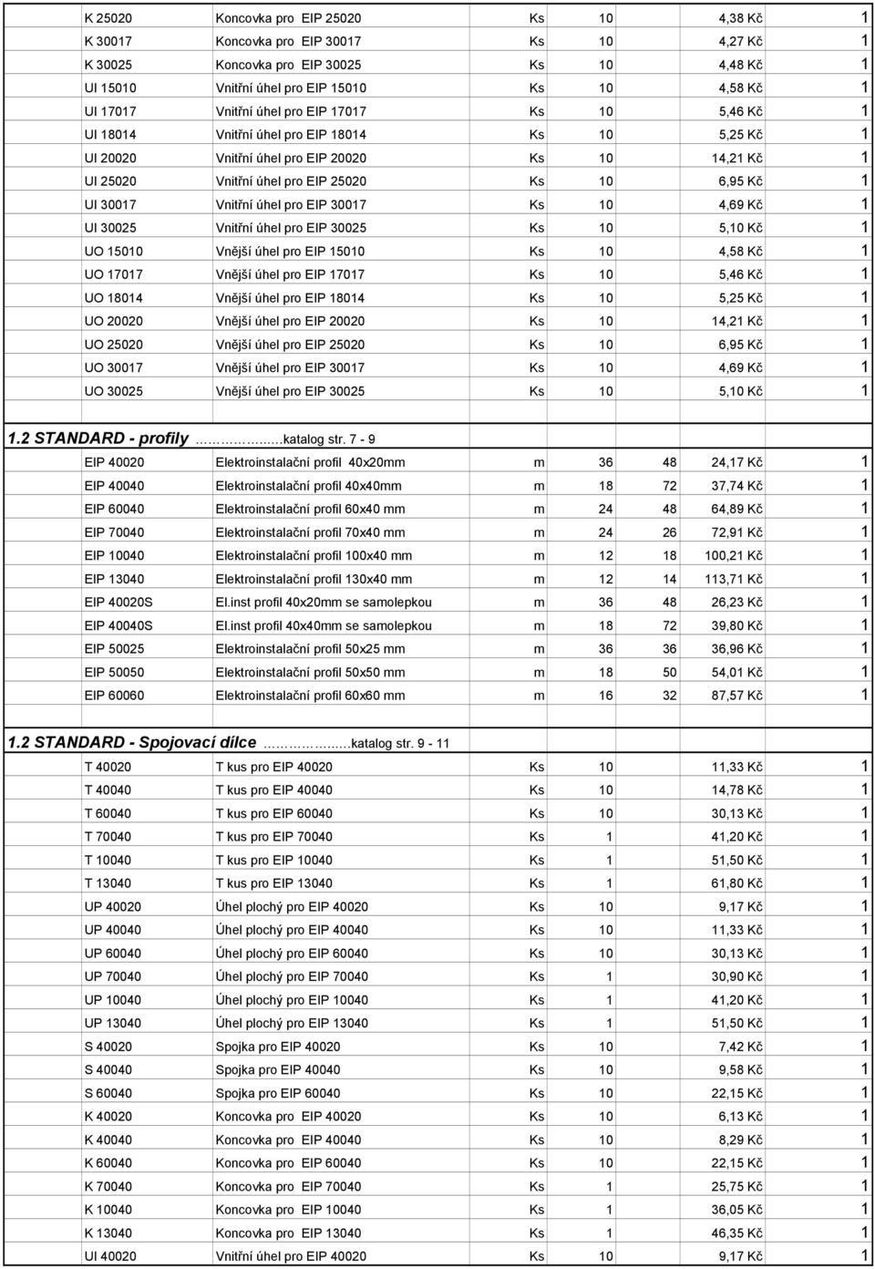 6,95 Kč 1 UI 30017 Vnitřní úhel pro EIP 30017 Ks 10 4,69 Kč 1 UI 30025 Vnitřní úhel pro EIP 30025 Ks 10 5,10 Kč 1 UO 15010 Vnější úhel pro EIP 15010 Ks 10 4,58 Kč 1 UO 17017 Vnější úhel pro EIP 17017