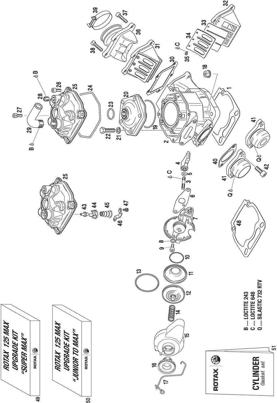 JUNIOR TO MAX CYLINDER B.