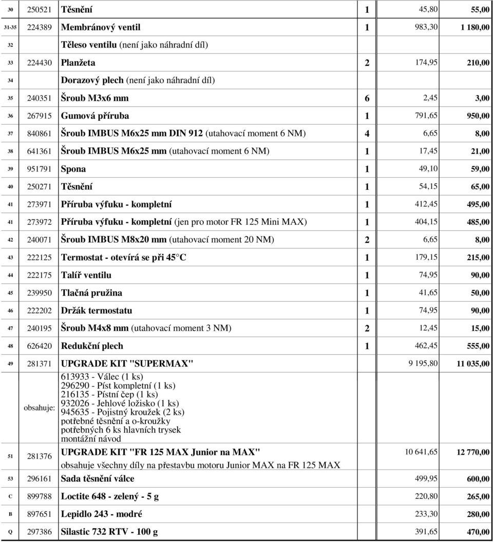 moment 6 NM) 1 17,45 21,00 39 951791 Spona 1 49,10 59,00 40 250271 Těsnění 1 54,15 65,00 41 273971 Příruba výfuku - kompletní 1 412,45 495,00 41 273972 Příruba výfuku - kompletní (jen pro motor FR