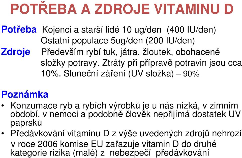 Sluneční záření (UV složka) 90% Poznámka Konzumace ryb a rybích výrobků je u nás nízká, v zimním období, v nemoci a podobněčlověk