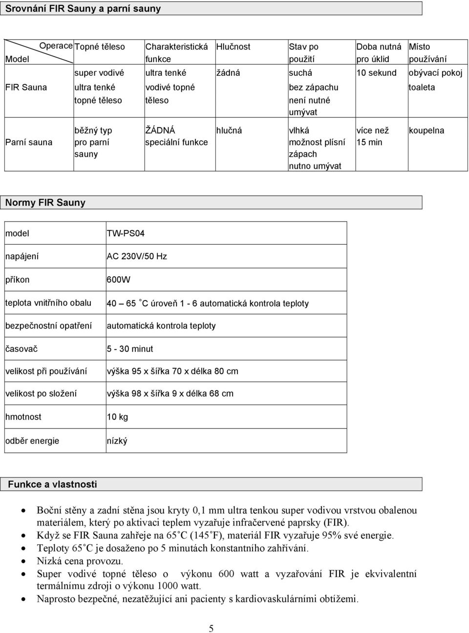 možnost plísní 15 min sauny zápach nutno umývat Normy FIR Sauny model napájení příkon teplota vnitřního obalu bezpečnostní opatření časovač velikost při používání velikost po složení hmotnost odběr