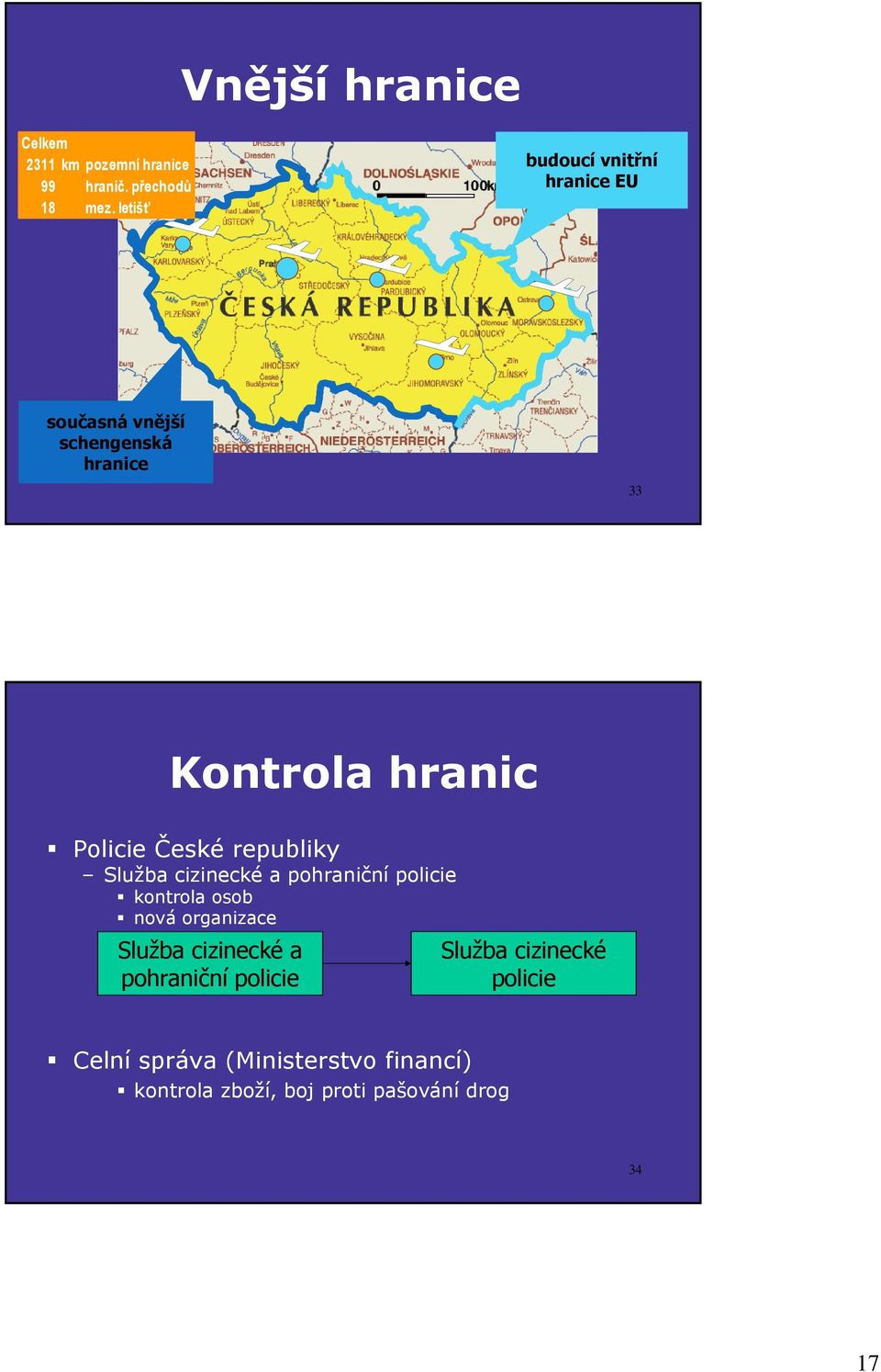 České republiky Služba cizinecké a pohraniční policie kontrola osob nová organizace Služba