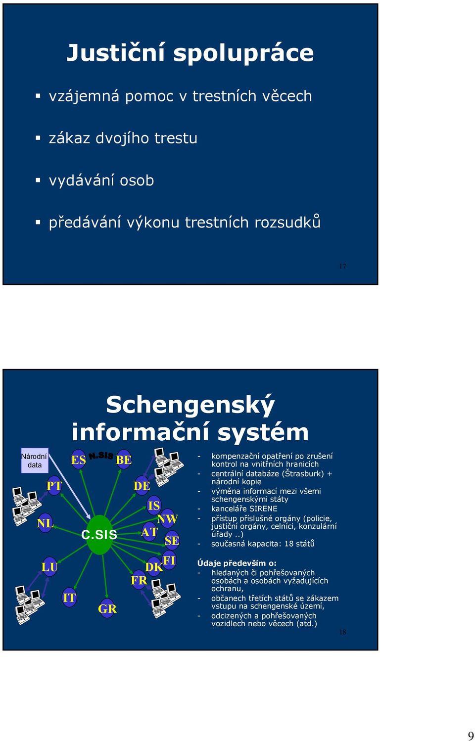 schengenskými státy - kanceláře SIRENE - přístup příslušné orgány (policie, justiční orgány, celníci, konzulární úřady.