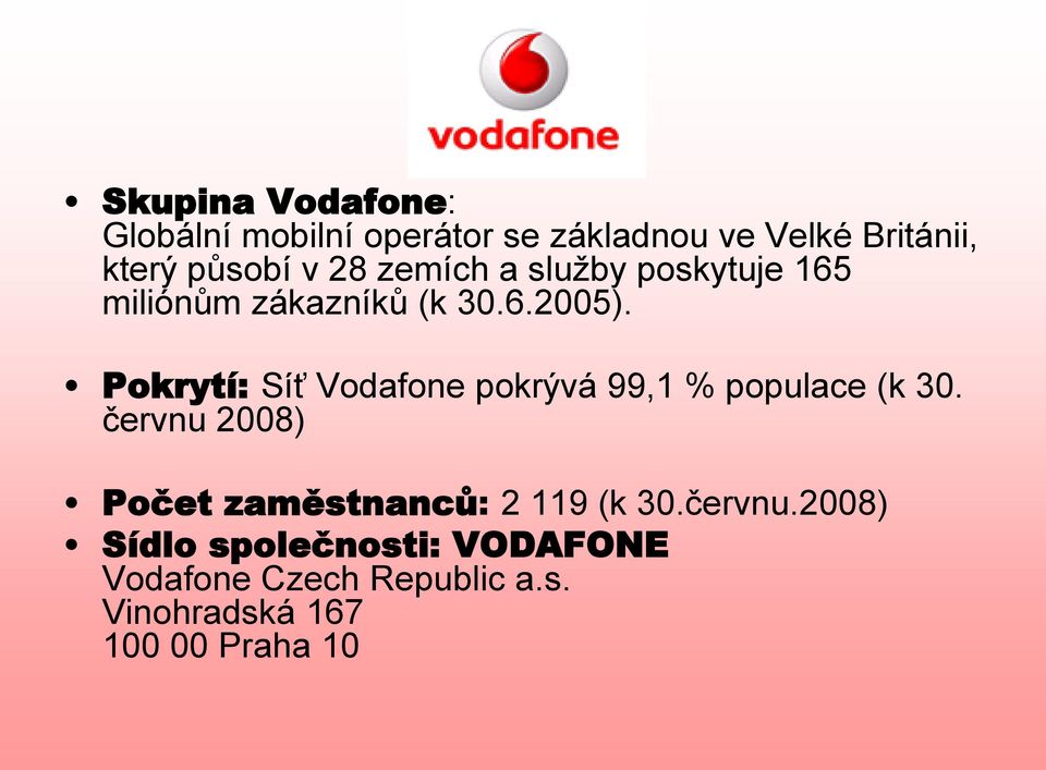 Pokrytí: Síť Vodafone pokrývá 99,1 % populace (k 30.