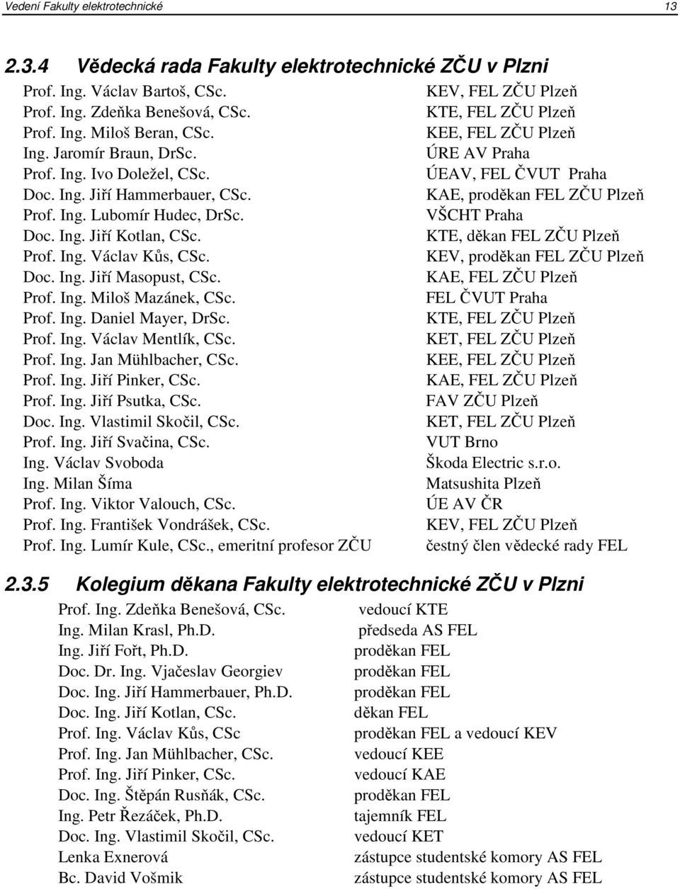 Ing. Lubomír Hudec, DrSc. VŠCHT Praha Doc. Ing. Jiří Kotlan, CSc. KTE, děkan FEL ZČU Plzeň Prof. Ing. Václav Kůs, CSc. KEV, proděkan FEL ZČU Plzeň Doc. Ing. Jiří Masopust, CSc.
