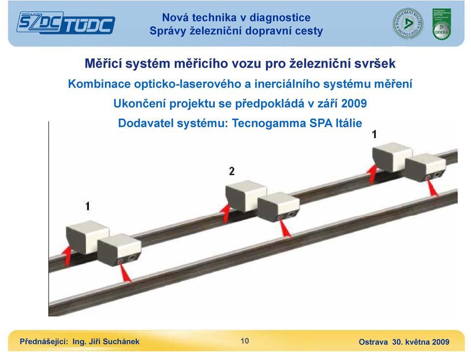 měření Ukončení projektu se předpokládá v září 2009