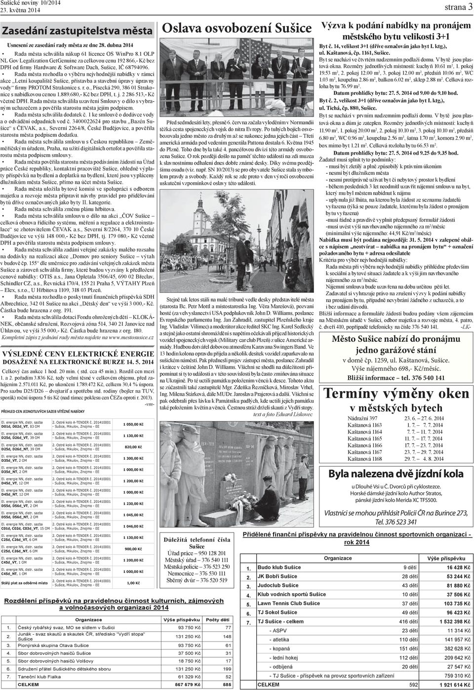 Rada města rozhodla o výběru nejvhodnější nabídky v rámci akce Letní koupaliště Sušice, přístavba a stavební úpravy úpravny vody firmy PROTOM Strakonice s. r. o., Písecká 290, 386 01 Strakonice s nabídkovou cenou 1.