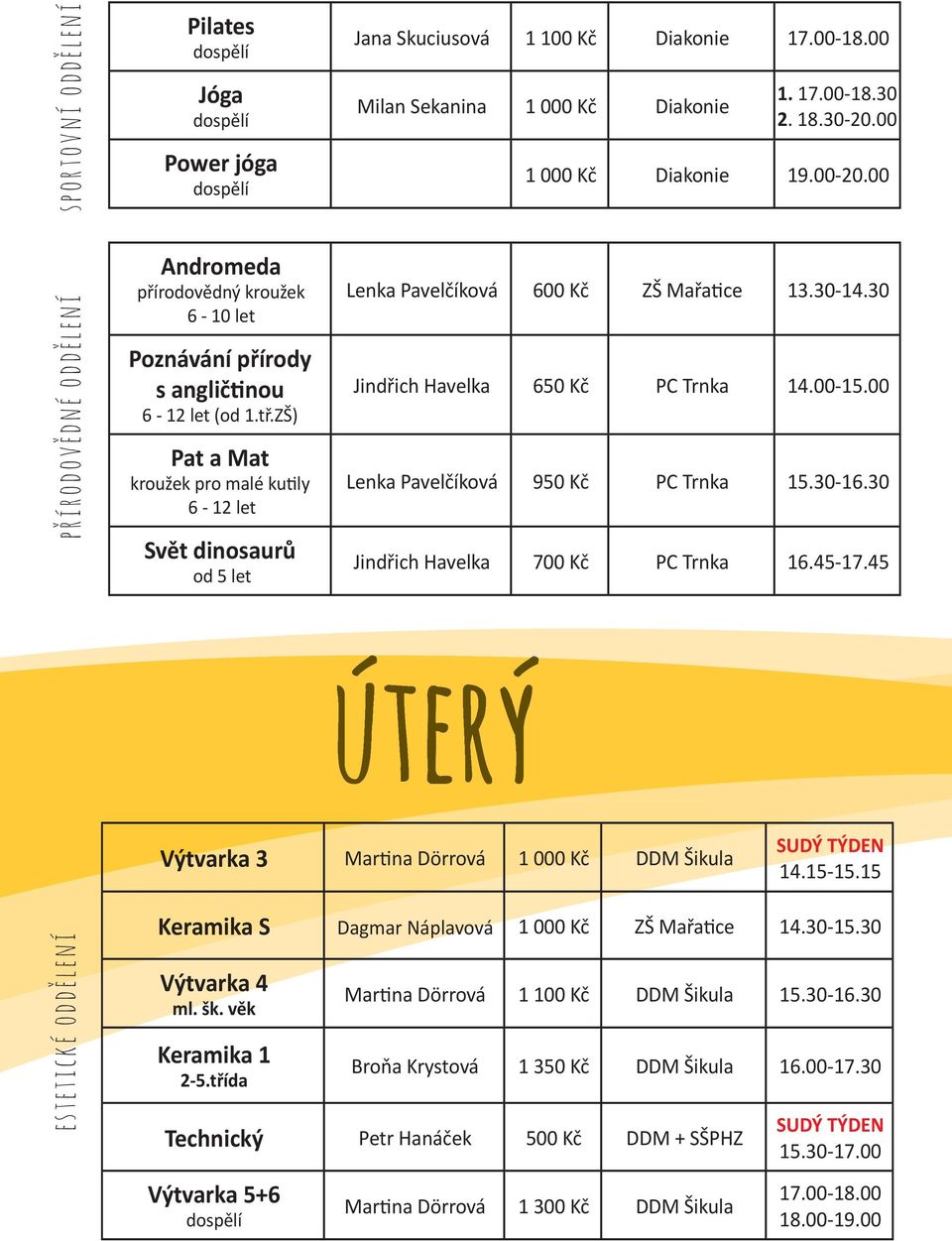 ZŠ) Pat a Mat kroužek pro malé kutily 6-12 let Svět dinosaurů od 5 let Lenka Pavelčíková 600 Kč ZŠ Mařatice 13.30-14.30 Jindřich Havelka 650 Kč PC Trnka 14.00-15.