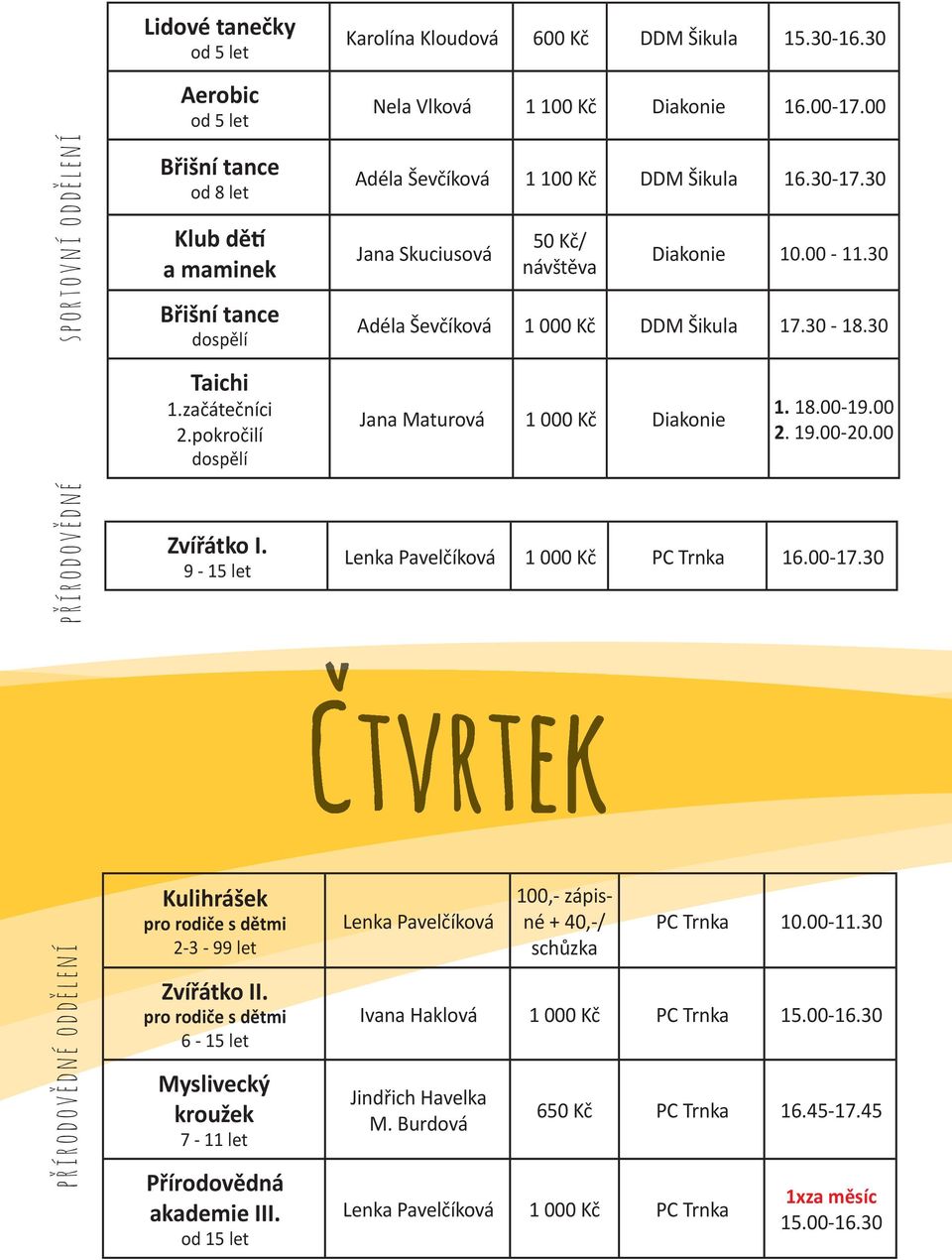 30 Jana Skuciusová 50 Kč/ návštěva Diakonie 10.00-11.30 Adéla Ševčíková 1 000 Kč DDM Šikula 17.30-18.30 Jana Maturová 1 000 Kč Diakonie 1. 18.00-19.00 2. 19.00-20.