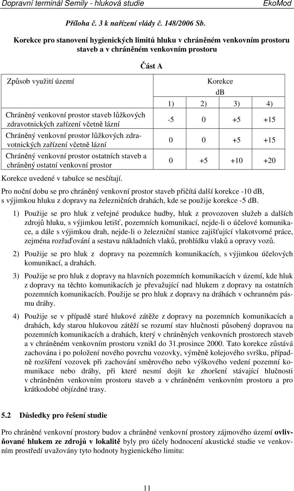 zdravotnických zařízení včetně lázní Chráněný venkovní prostor lůžkových zdravotnických zařízení včetně lázní Chráněný venkovní prostor ostatních staveb a chráněný ostatní venkovní prostor Korekce db