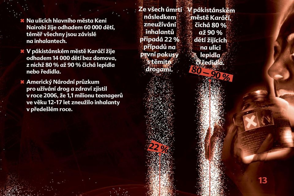 7 Americký Národní průzkum pro užívání drog a zdraví zjistil v roce 2006, že 1,1 milionu teenagerů ve věku 12-17 let zneužilo inhalanty v