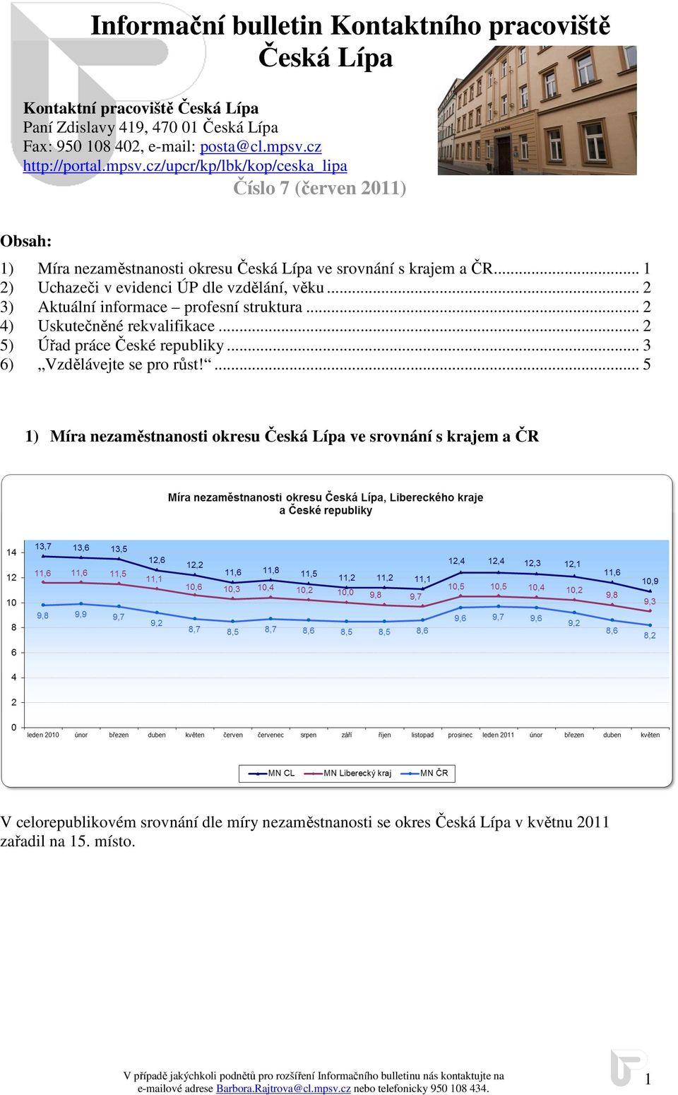 .. 1 2) Uchazeči v evidenci ÚP dle vzdělání, věku... 2 3) Aktuální informace profesní struktura... 2 4) Uskutečněné rekvalifikace... 2 5) Úřad práce České republiky.