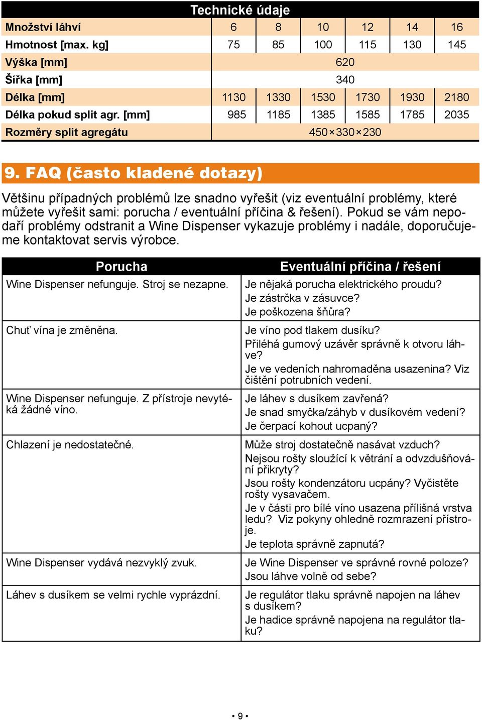 FAQ (často kladené dotazy) Většinu případných problémů lze snadno vyřešit (viz eventuální problémy, které můžete vyřešit sami: porucha / eventuální příčina & řešení).