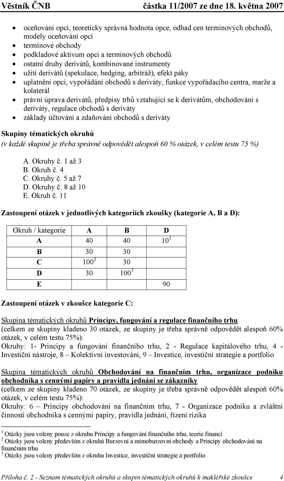 předpisy trhů vztahující se k derivátům, obchodování s deriváty, regulace obchodů s deriváty základy účtování a zdaňování obchodů s deriváty Skupiny tématických okruhů (v každé skupině je třeba