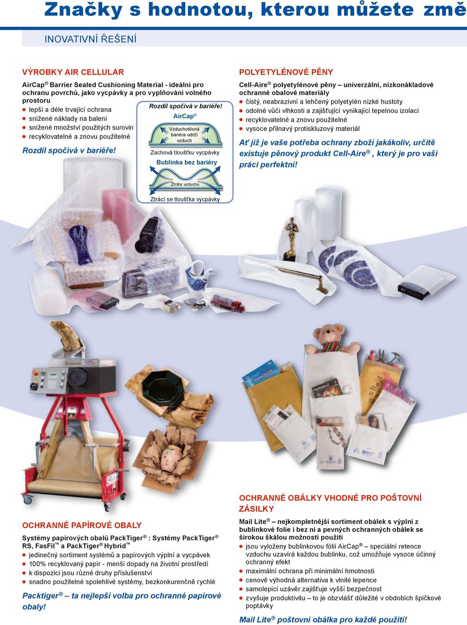 Cushioning Material - ideální pro ochranu povrchů, jako vycpávky a pro vyplňování volného prostoru Rozdíl spočívá v bariéře!