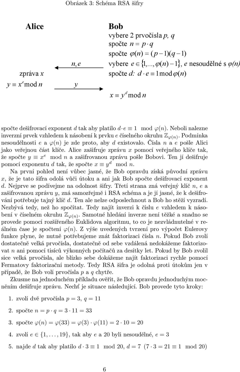 Neboli nalezne inverzní prve vzhledem násobení prvu e číselného oruhu Z ϕ(n). Podmína nesoudělnosti e a ϕ(n) je zde proto, aby d existovalo. Čísla n a e pošle Alici jao veřejnou část líče.