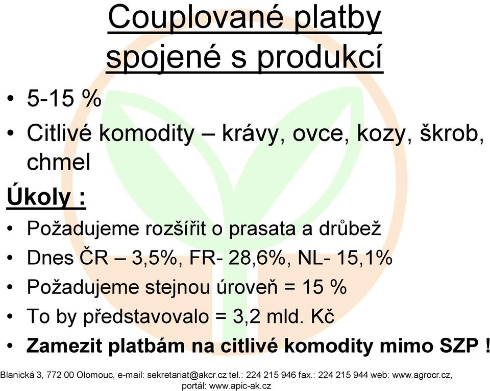 Dnes ČR 3,5%, FR- 28,6%, NL- 15,1% Požadujeme stejnou úroveň = 15 % To