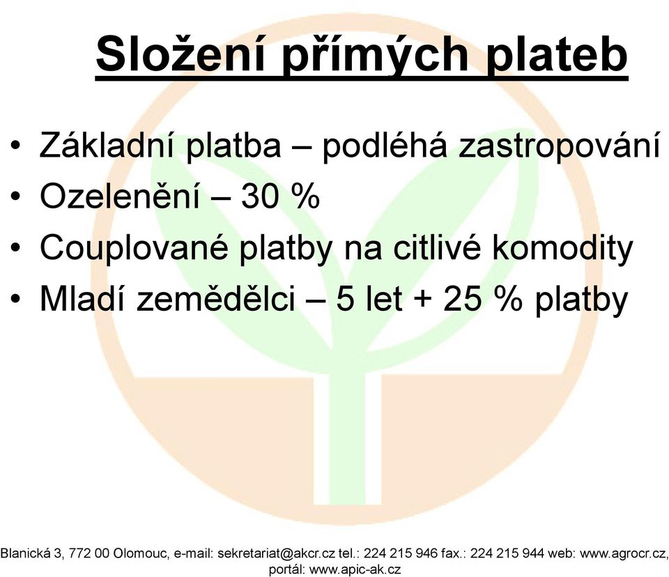 Ozelenění 30 % Couplované platby na