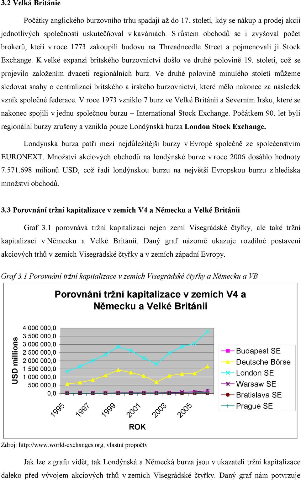 K velké expanzi britského burzovnictví došlo ve druhé polovině 19. století, což se projevilo založením dvaceti regionálních burz.