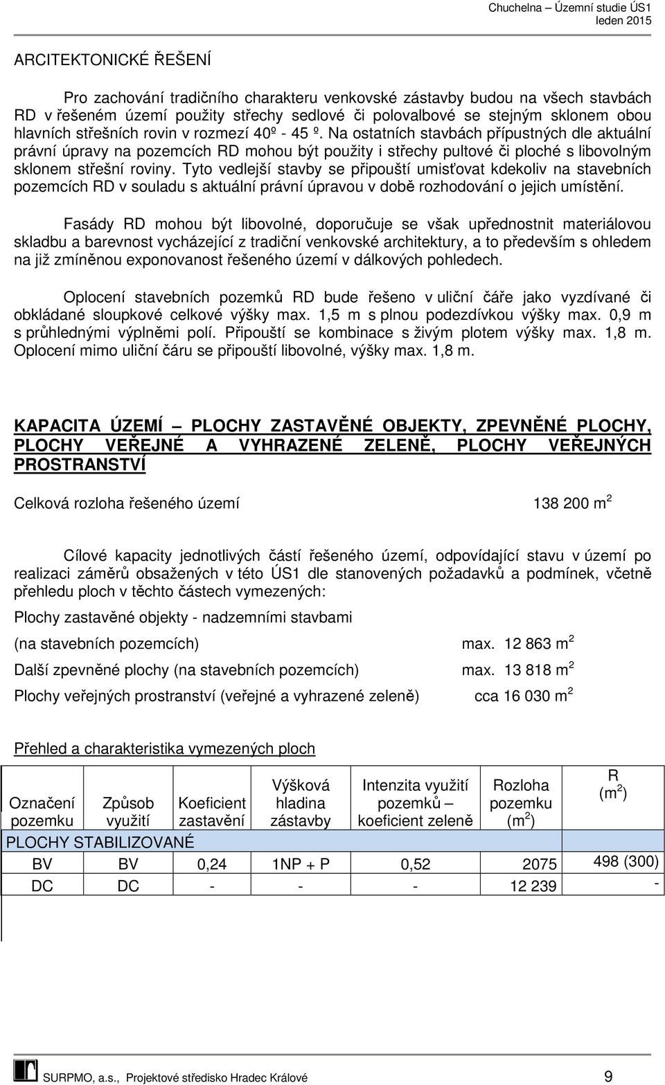 Tyto vedlejší stavby se připouští umisťovat kdekoliv na stavebních pozemcích RD v souladu s aktuální právní úpravou v době rozhodování o jejich umístění.
