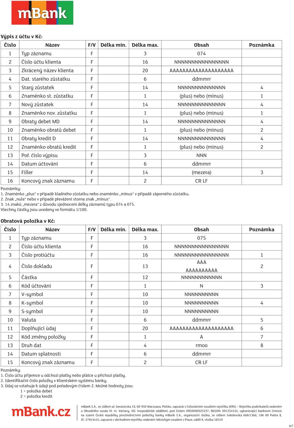 zůstatku F 1 (plus) nebo (minus) 1 9 Obraty debet MD F 14 NNNNNNNNNNNNNN 4 10 Znaménko obratů debet F 1 (plus) nebo (minus) 2 11 Obraty kredit D F 14 NNNNNNNNNNNNNN 4 12 Znaménko obratů kredit F 1