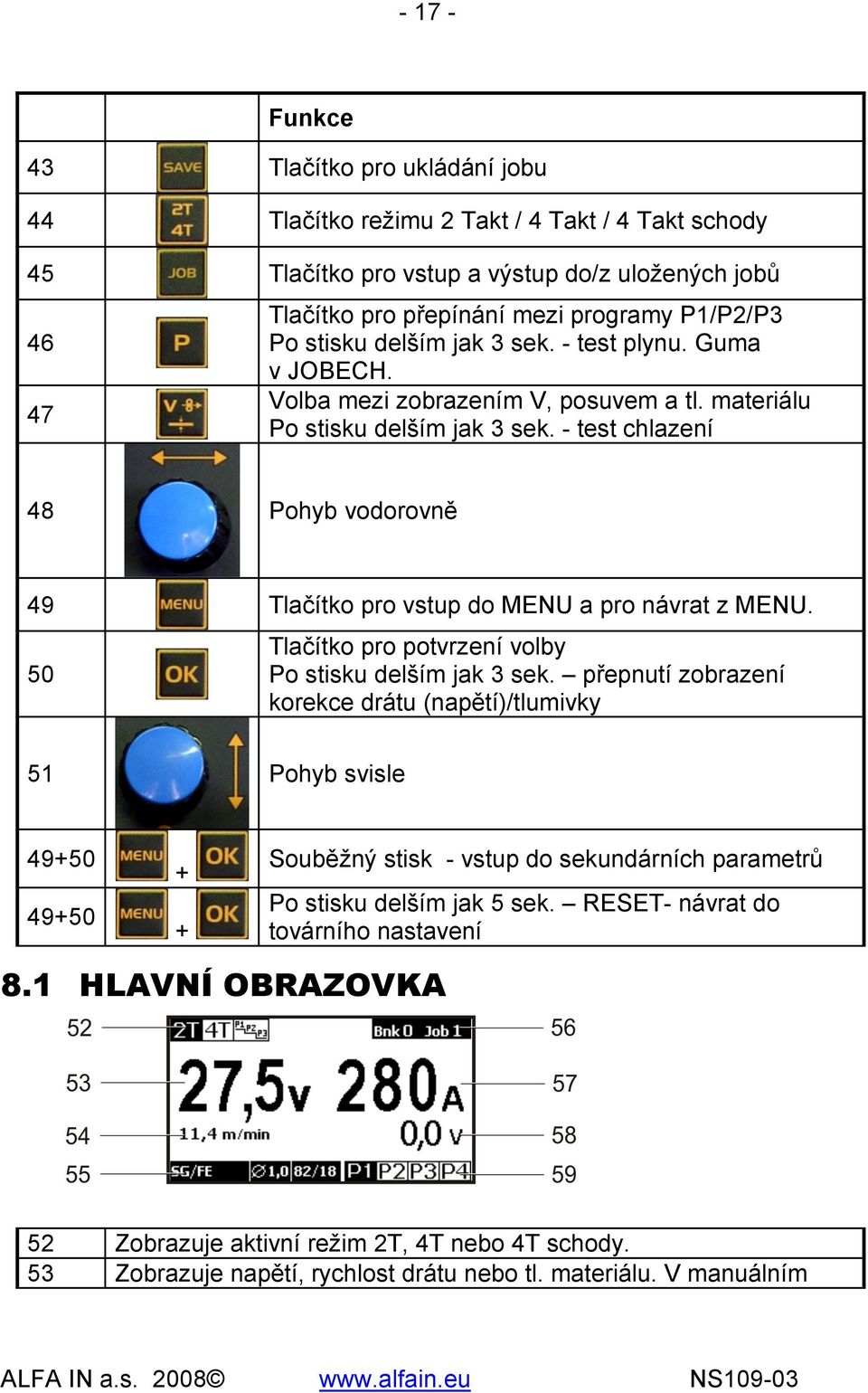 - test chlazení 48 Pohyb vodorovně 49 Tlačítko pro vstup do MENU a pro návrat z MENU. 50 Tlačítko pro potvrzení volby Po stisku delším jak 3 sek.