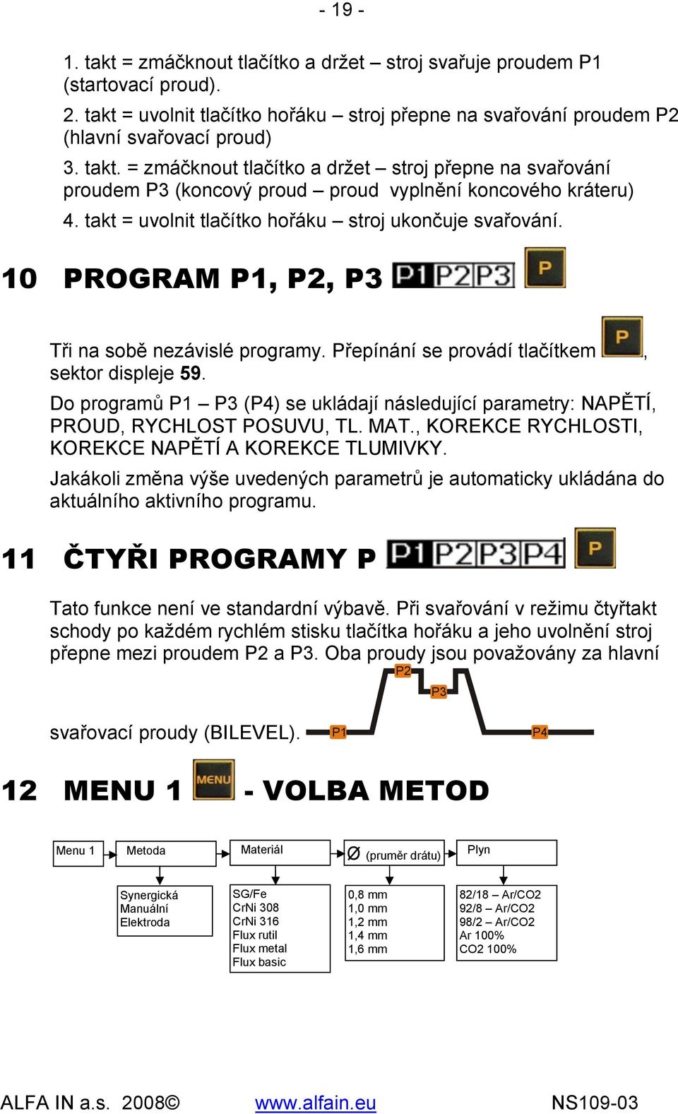 Do programů P1 P3 (P4) se ukládají následující parametry: NAPĚTÍ, PROUD, RYCHLOST POSUVU, TL. MAT., KOREKCE RYCHLOSTI, KOREKCE NAPĚTÍ A KOREKCE TLUMIVKY.