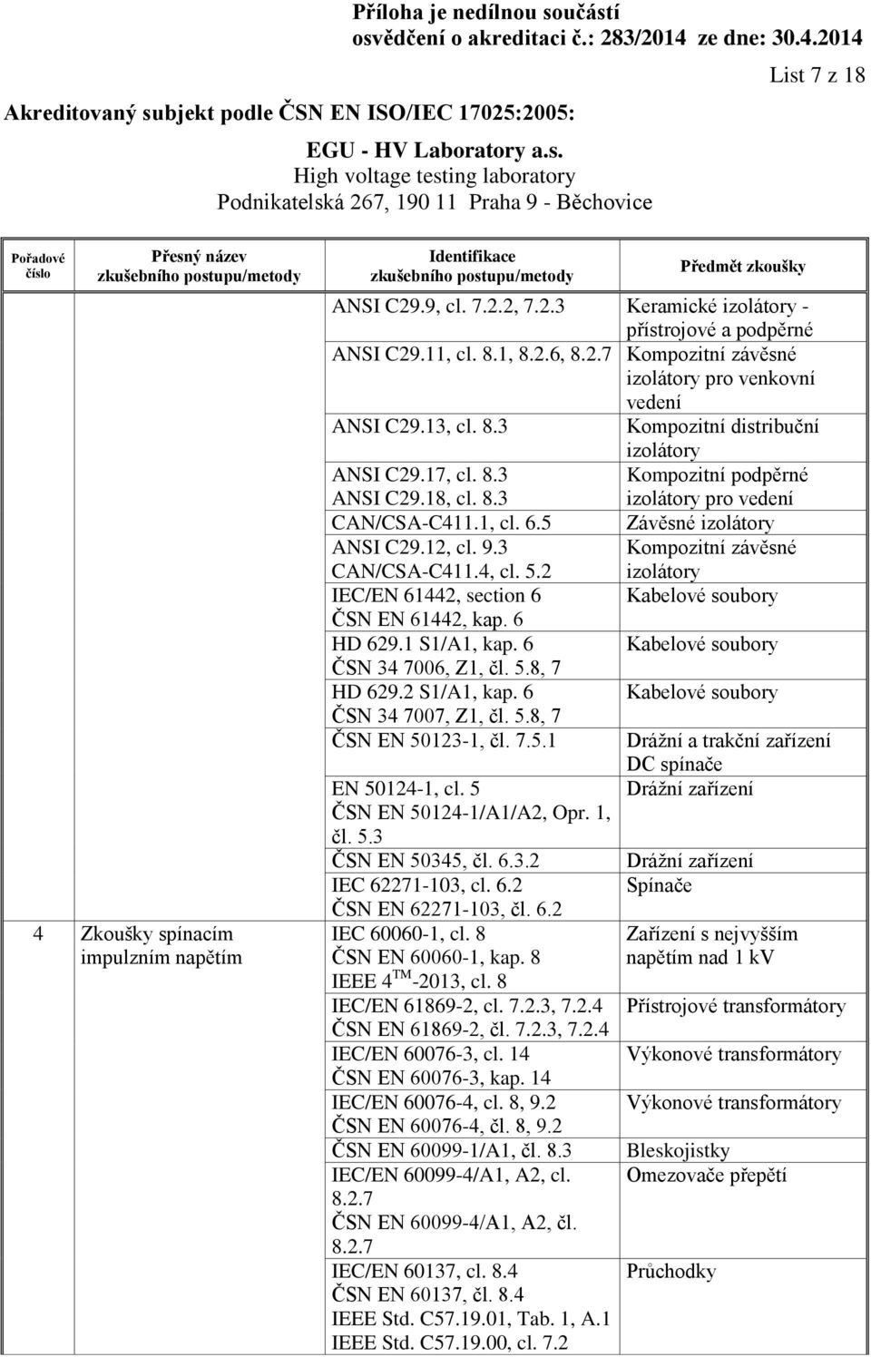 6 Kabelové soubory ČSN 34 7006, Z1, čl. 5.8, 7 HD 629.2 S1/A1, kap. 6 Kabelové soubory ČSN 34 7007, Z1, čl. 5.8, 7 ČSN EN 50123-1, čl. 7.5.1 Drážní a trakční zařízení EN 50124-1, cl.