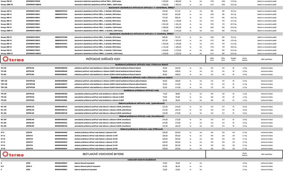 Energy 150 V1 QTEENERGY150V1 3800035767513 stacionární zásobníkový ohřívač 150 L, 1 výměník, 3kW teleso 476,00 571,20 ks 1ks 960 586 69,5 Kg balené na samostatné paletě Energy 200 V1 QTEENERGY200V1
