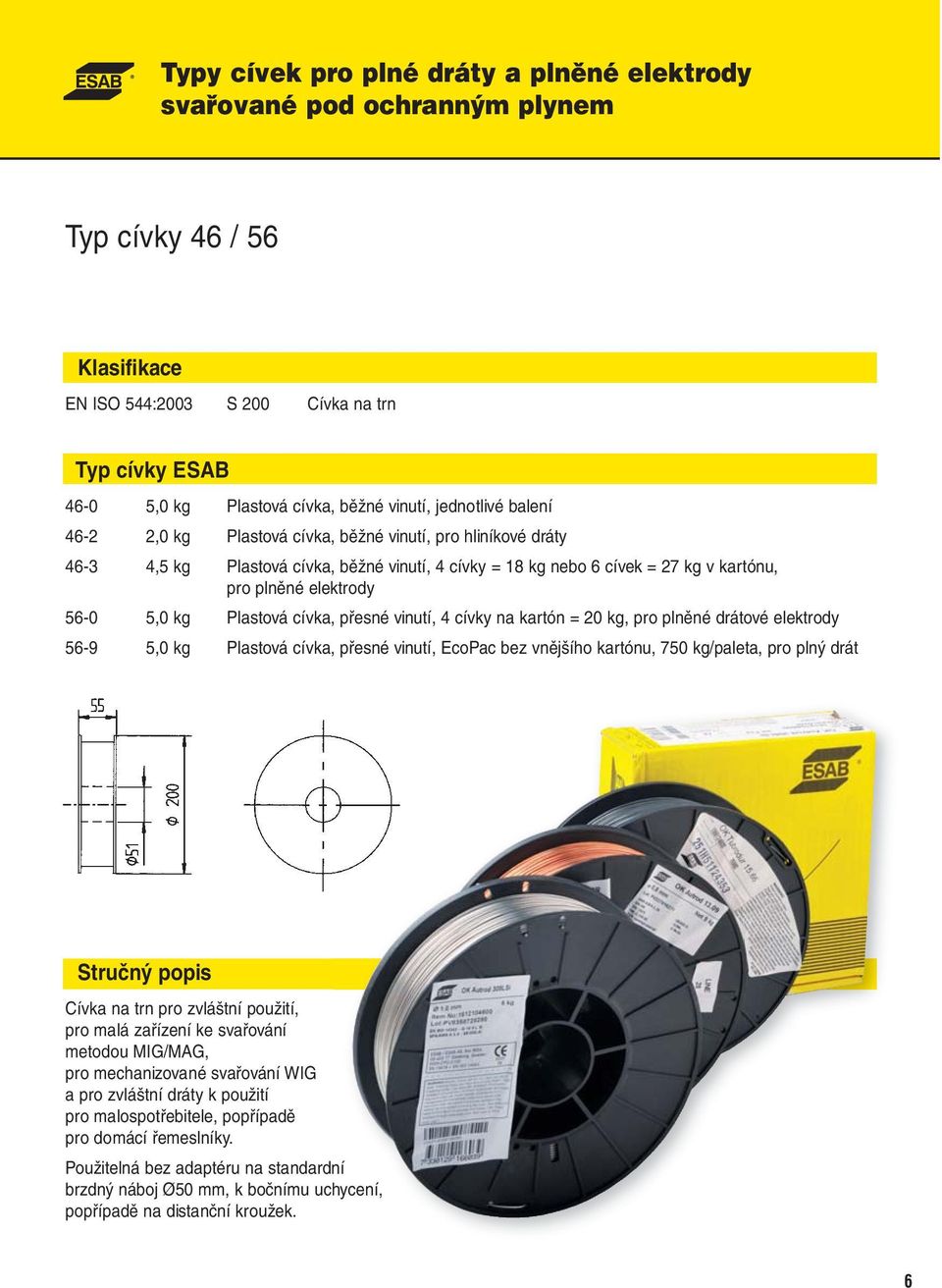 kg Plastová cívka, přesné vinutí, 4 cívky na kartón = 20 kg, pro plněné drátové elektrody 56-9 5,0 kg Plastová cívka, přesné vinutí, EcoPac bez vnějšího kartónu, 750 kg/paleta, pro plný drát Cívka na