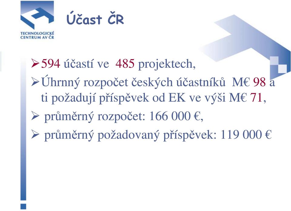 příspěvek od EK ve výši M 71, průměrný