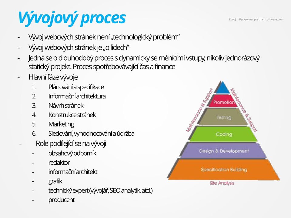 vstupy, nikoliv jednorázový statický projekt. Proces spotřebovávající čas a finance - Hlavní fáze vývoje 1. Plánování a specifikace 2.