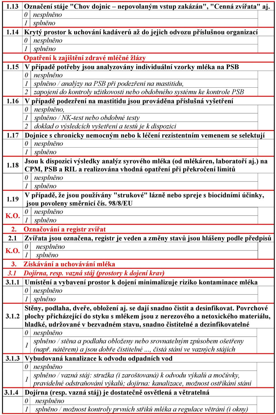 6 V případě podezření na mastitidu jsou prováděna příslušná vyšetření, / NK-test nebo obdobné testy 2 doklad o výsledcích vyšetření a testů je k dispozici.