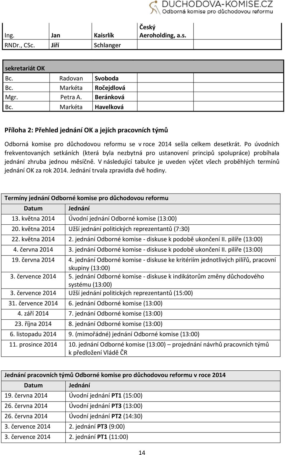 Po úvodních frekventovaných setkáních (která byla nezbytná pro ustanovení principů spolupráce) probíhala jednání zhruba jednou měsíčně.