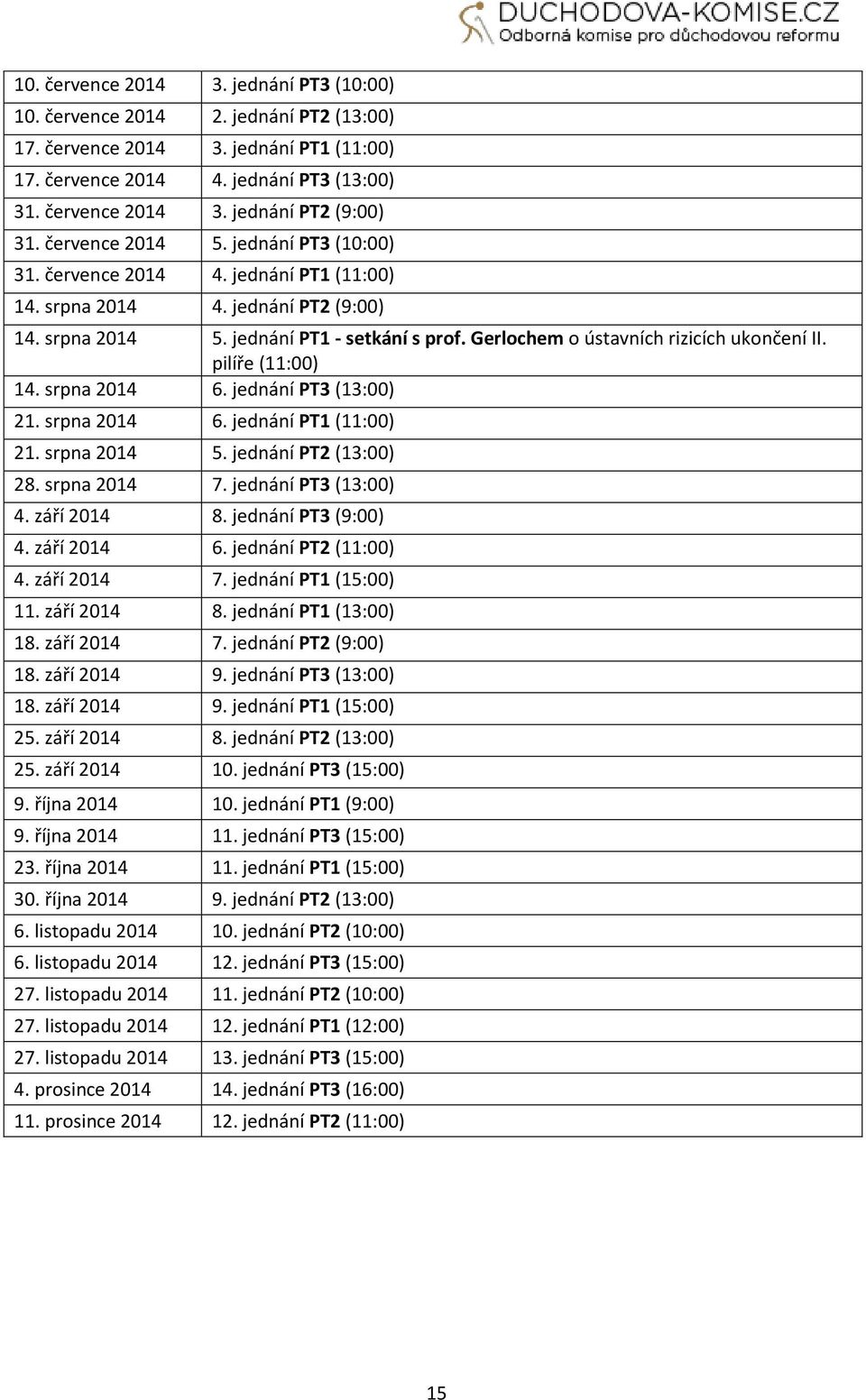 Gerlochem o ústavních rizicích ukončení II. pilíře (11:00) 14. srpna 2014 6. jednání PT3 (13:00) 21. srpna 2014 6. jednání PT1 (11:00) 21. srpna 2014 5. jednání PT2 (13:00) 28. srpna 2014 7.