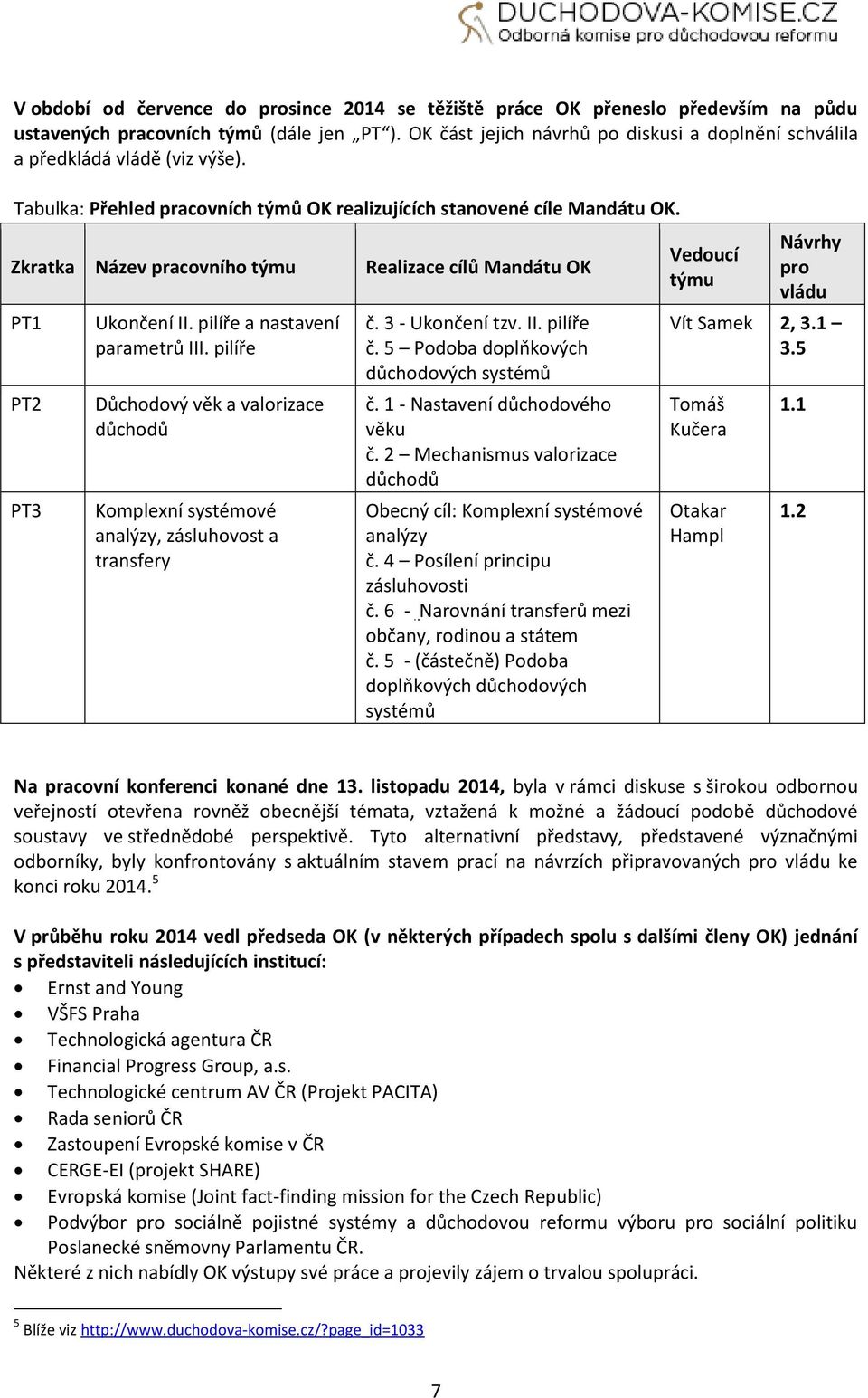 Zkratka Název pracovního týmu Realizace cílů Mandátu OK PT1 PT2 PT3 Ukončení II. pilíře a nastavení parametrů III.