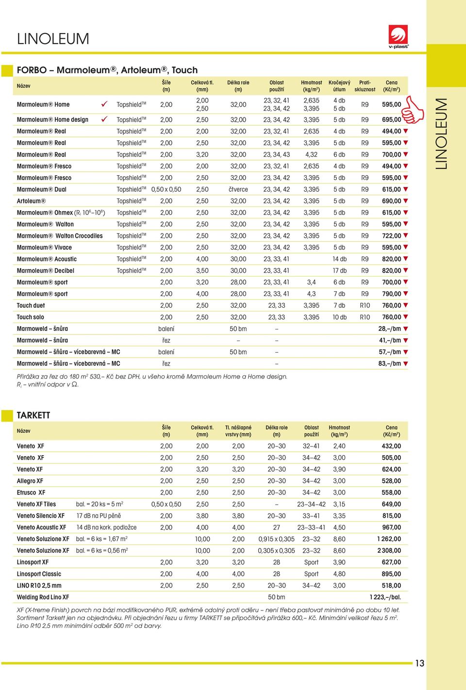 23, 34, 42 3,395 5 db R9 695,00 Marmoleum Real Topshield TM 2,00 2,00 32,00 23, 32, 41 2,635 4 db R9 494,00 Marmoleum Real Topshield TM 2,00 2,50 32,00 23, 34, 42 3,395 5 db R9 595,00 Marmoleum Real